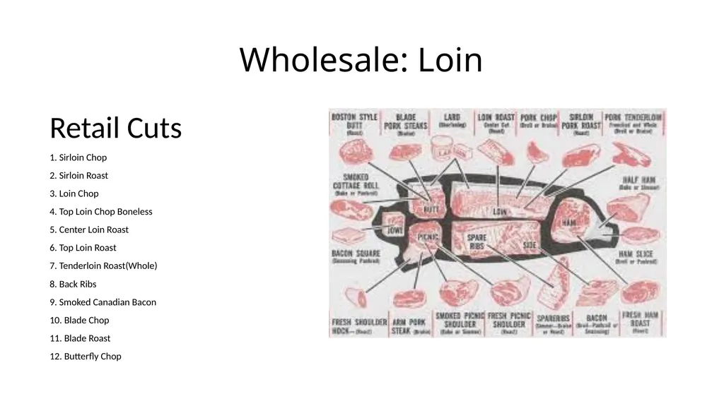2023 Swine Meat Identification National Junior - slide 8 of 42