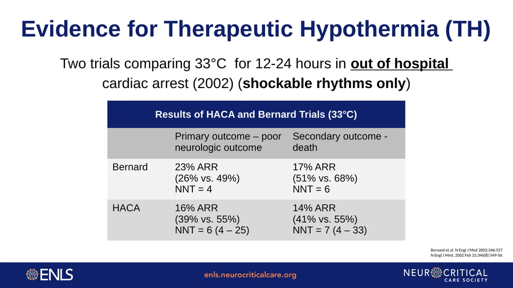 ENLS Version 5.0 Resuscitation Following Cardiac - slide 14 of 34