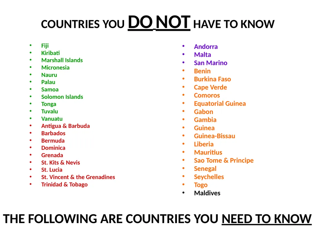 AP Human Geography Summer Assignment Part I - Map - slide 3 of 205