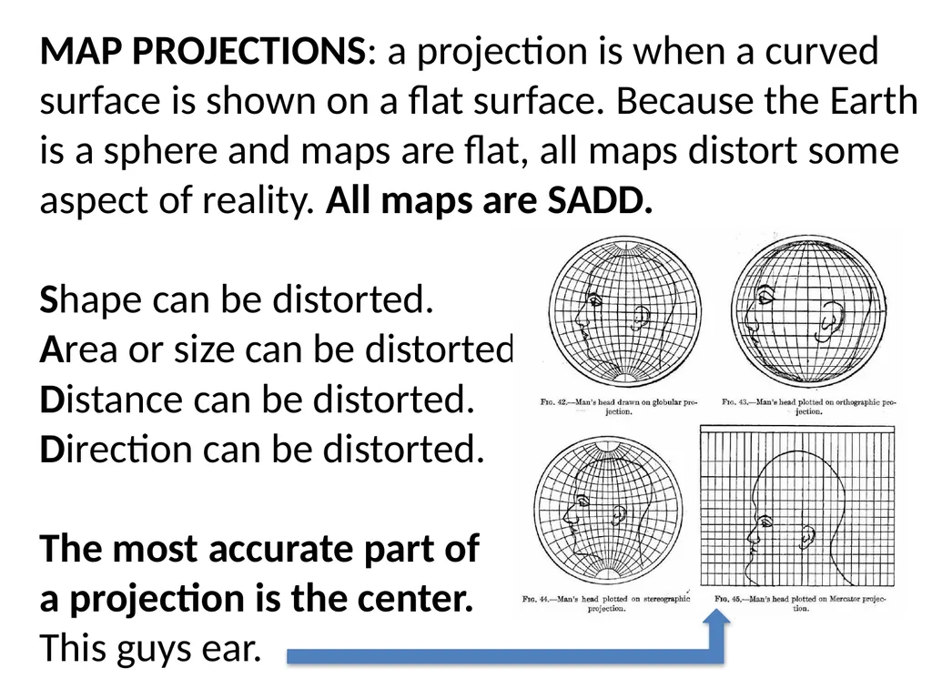 AP Human Geography Summer Assignment Part I - Map - slide 200 of 205