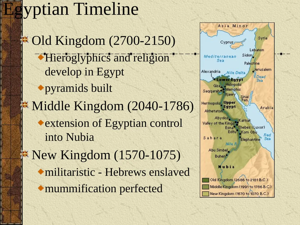 Ancient River Valley Civs ANCIENT MESOPOTAMIA - slide 34 of 80