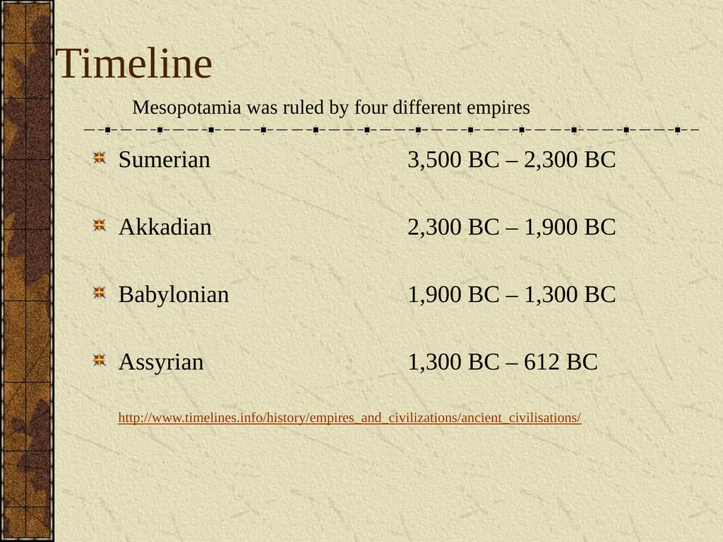 Ancient River Valley Civs ANCIENT MESOPOTAMIA - slide 8 of 80