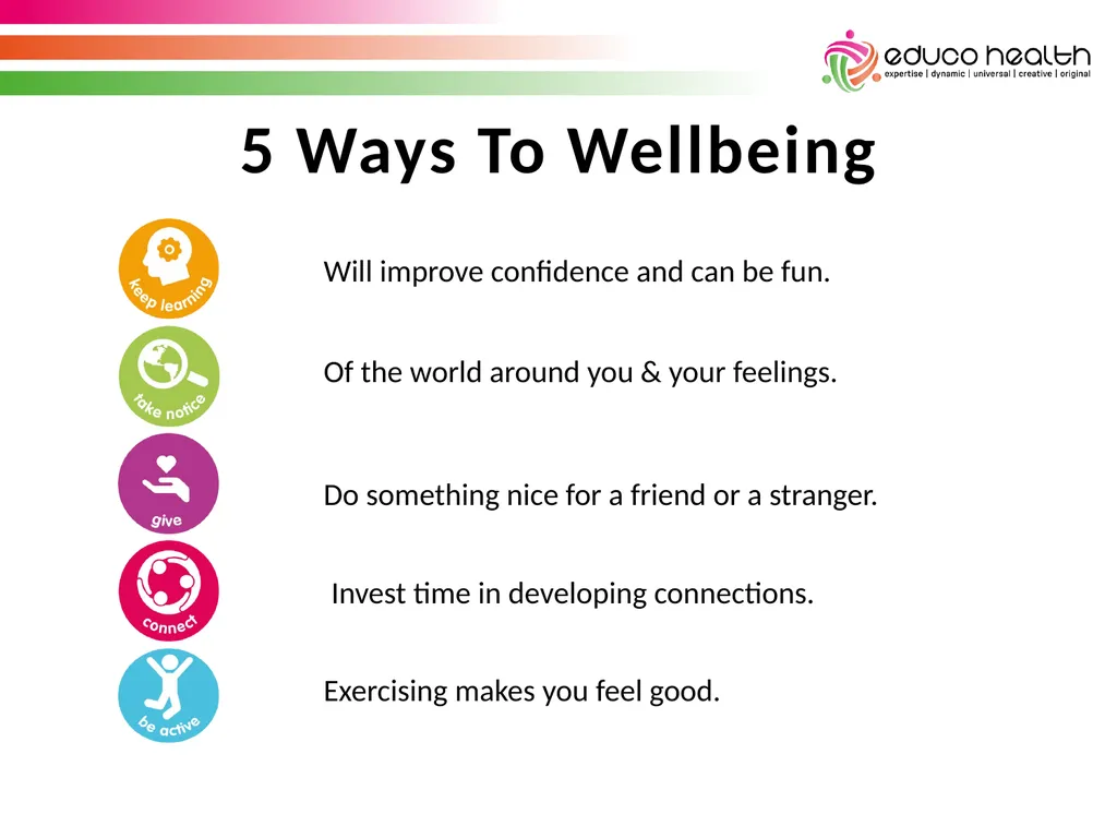 Stress Awareness House Keeping & Introductions - slide 15 of 34