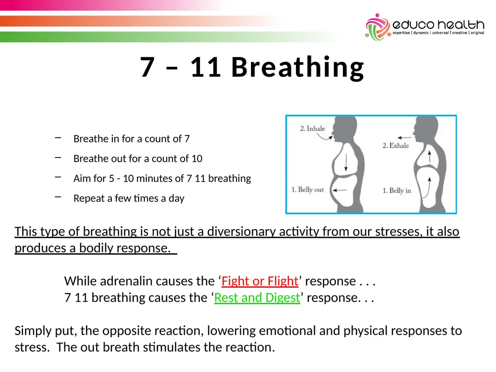 Stress Awareness House Keeping & Introductions - slide 18 of 34