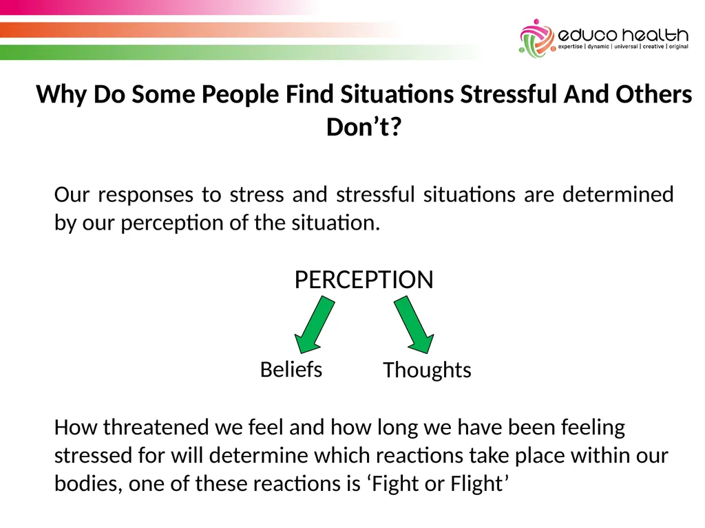 Stress Awareness House Keeping & Introductions - slide 9 of 34