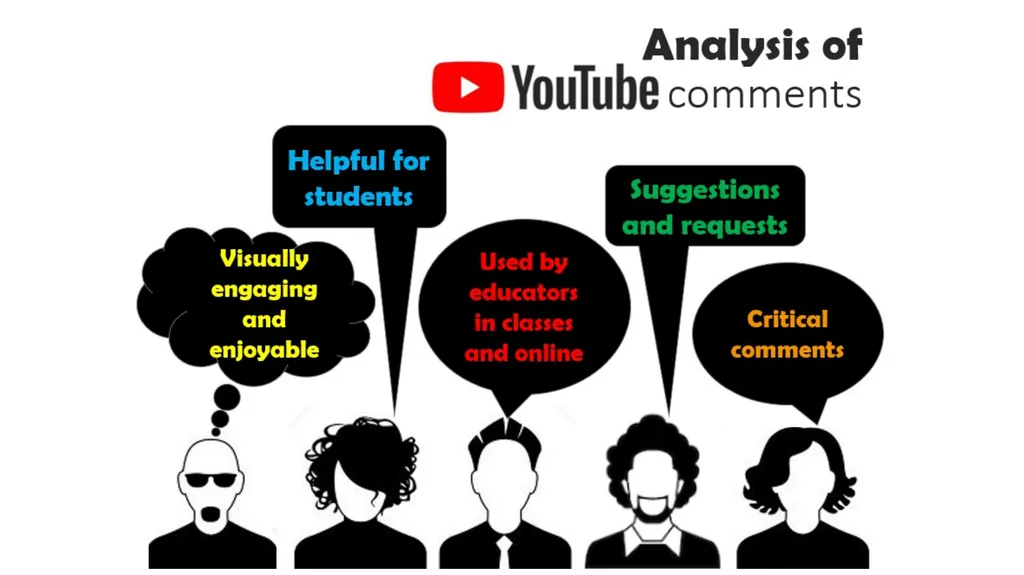 Engaging Students in Statistics through Art - slide 4 of 11