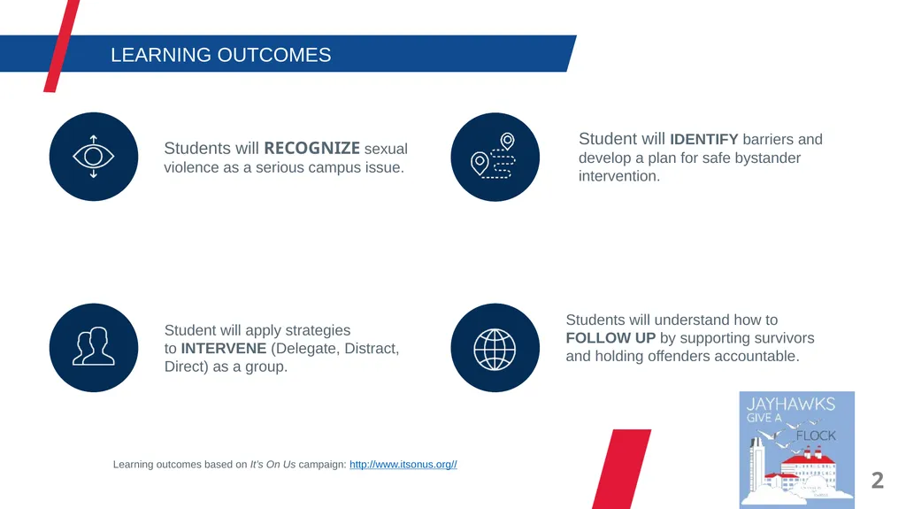 Have you checked into Jayhawks Give a Flock via - slide 3 of 50