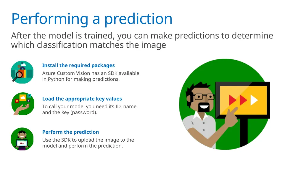 Introduction to AI with Custom Vision Presented - slide 14 of 16