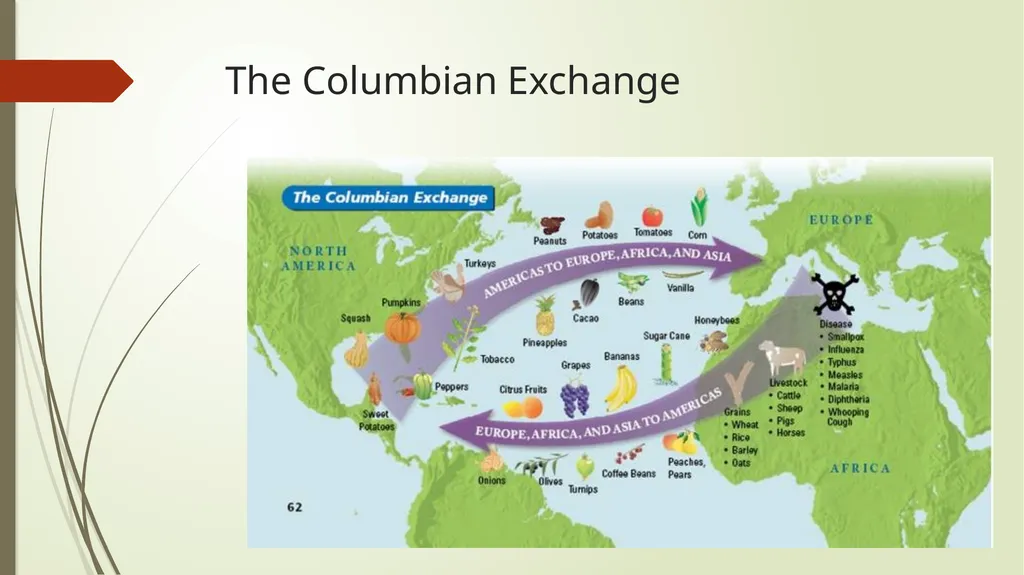 Colliding Worlds 1400 - 1600 Afro-Eurasia in the - slide 38 of 65