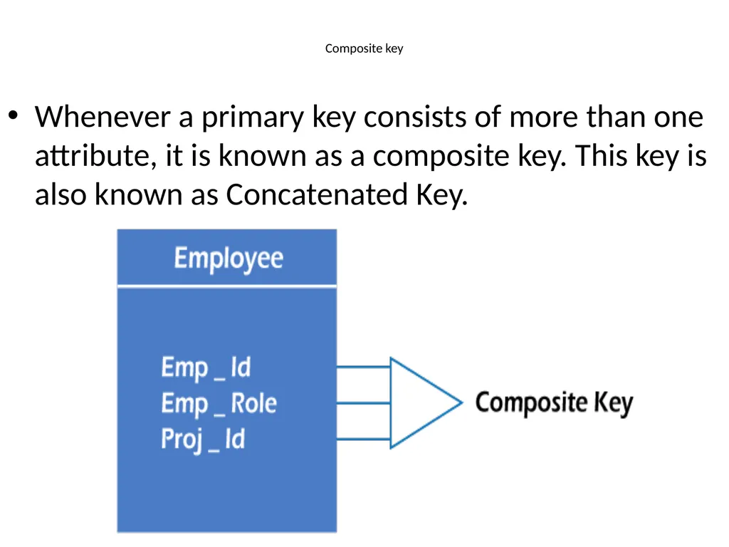 Keys Keys Keys play an important role in the - slide 23 of 57