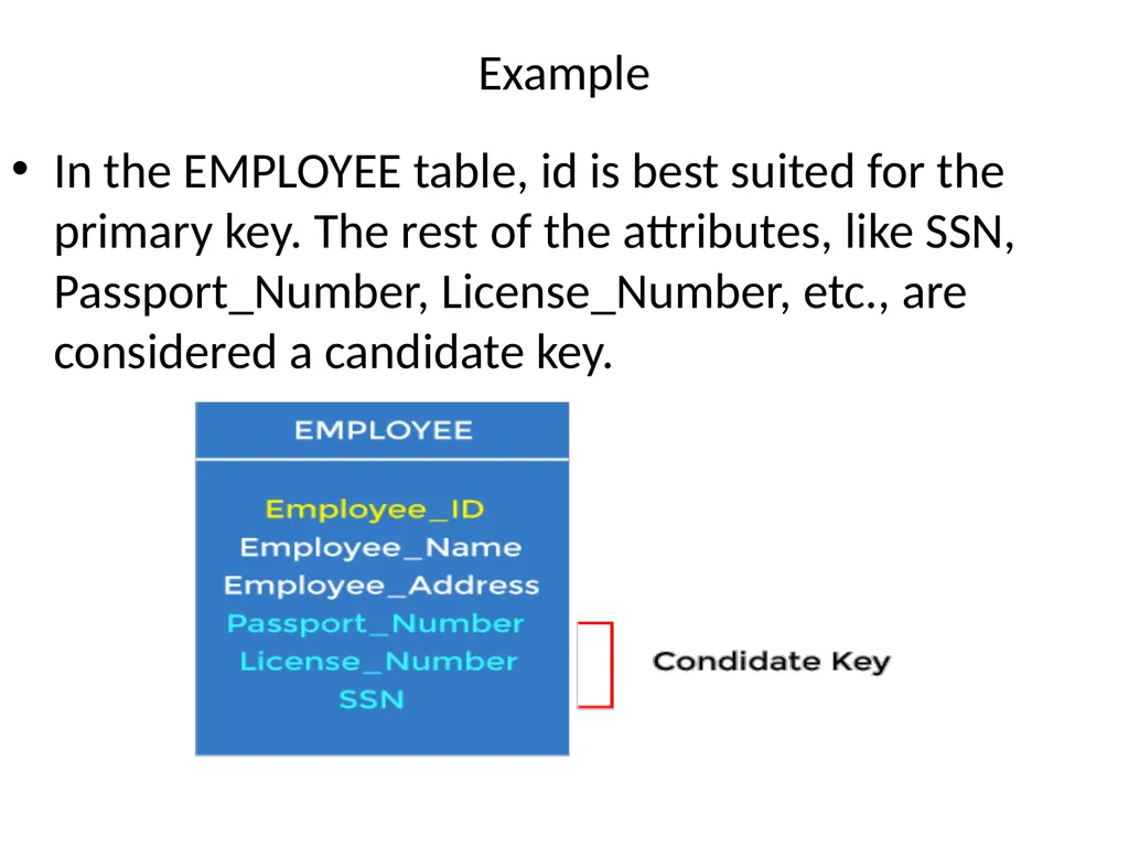 Keys Keys Keys play an important role in the - slide 13 of 57
