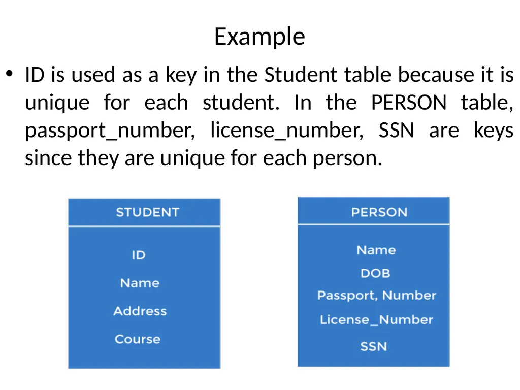 Keys Keys Keys play an important role in the - slide 3 of 57