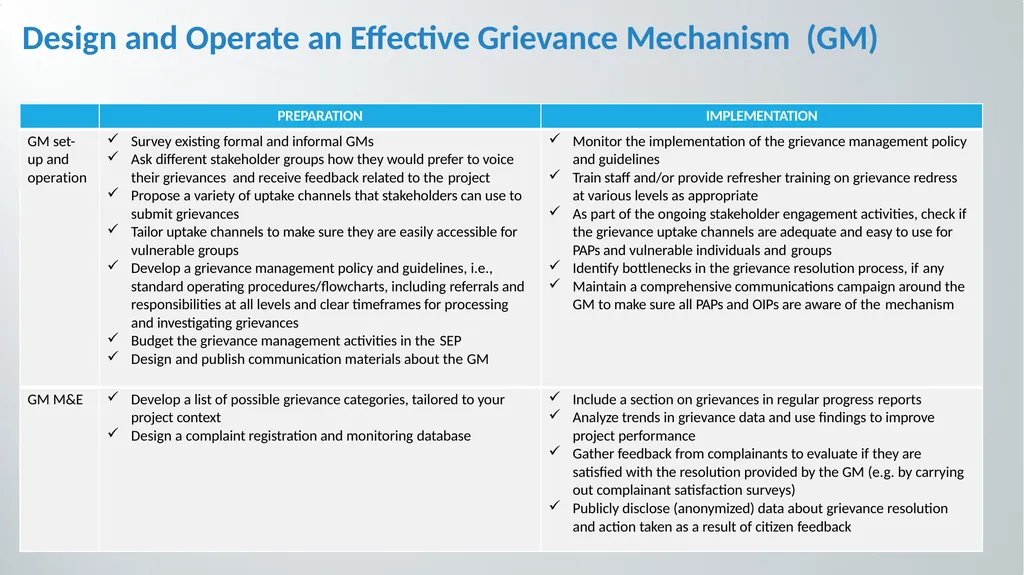 1 ES PROFICIENCY COMPETENCE CERTIFICATION - slide 8 of 29