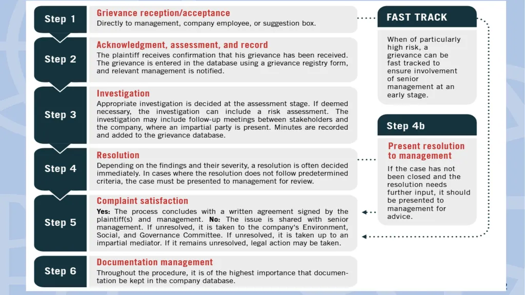 1 ES PROFICIENCY COMPETENCE CERTIFICATION - slide 12 of 29