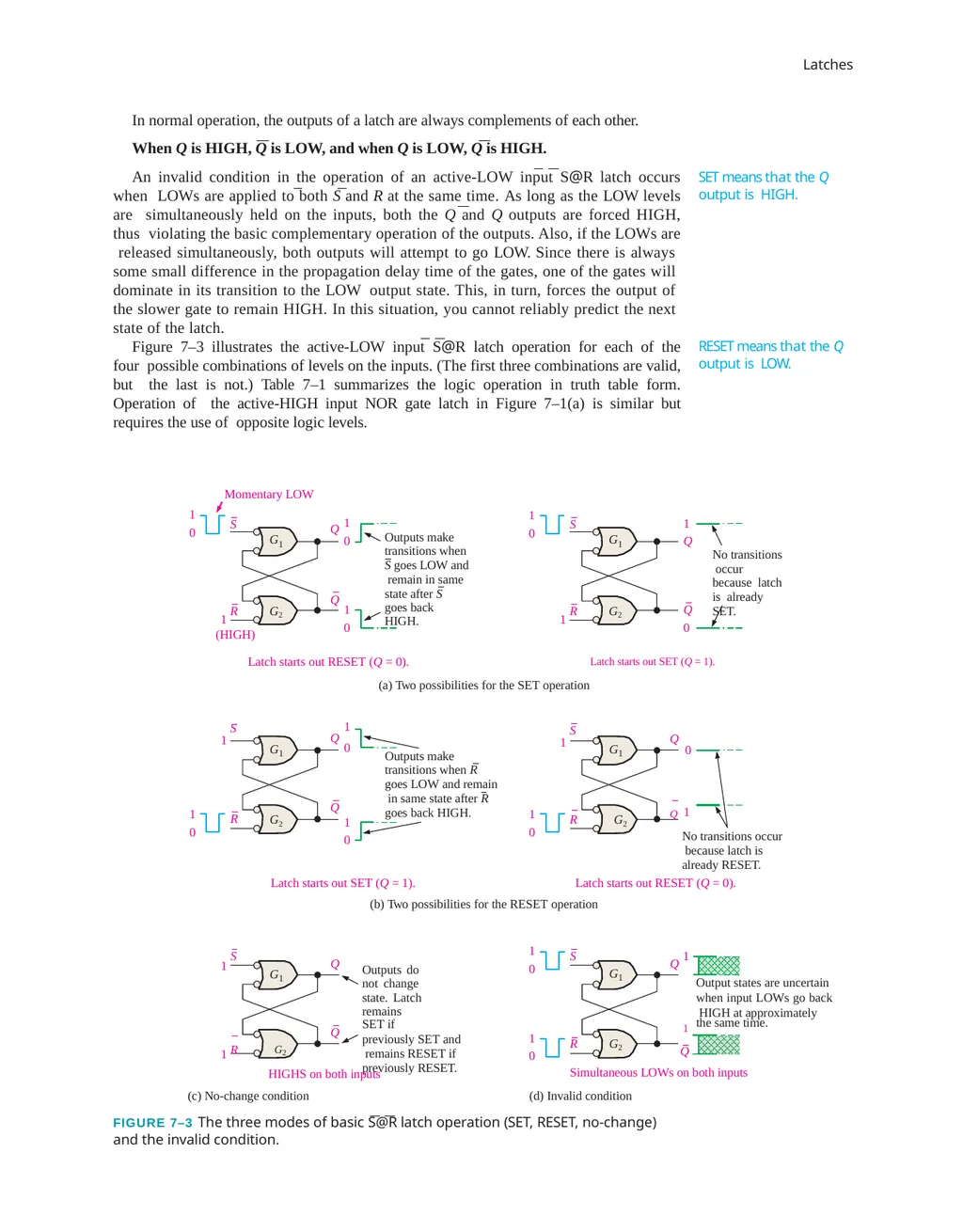 Flip - Flops Qusay H Ali Digital logic design 4th - slide 4 of 63