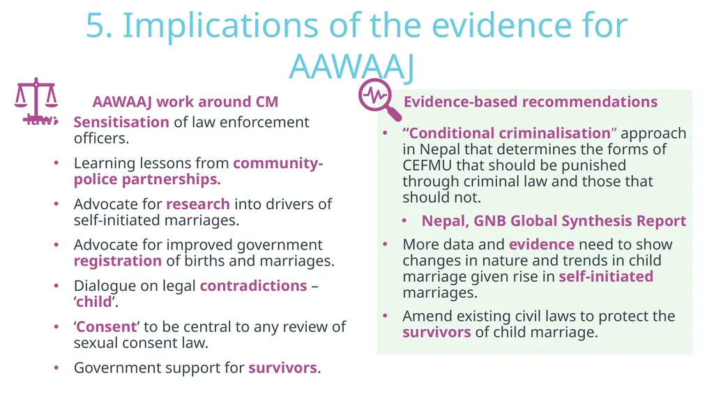 SIX SHARED GOALS Sharing evidence, learning, new - slide 43 of 56