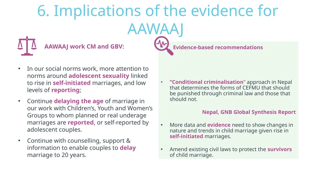 SIX SHARED GOALS Sharing evidence, learning, new - slide 44 of 56
