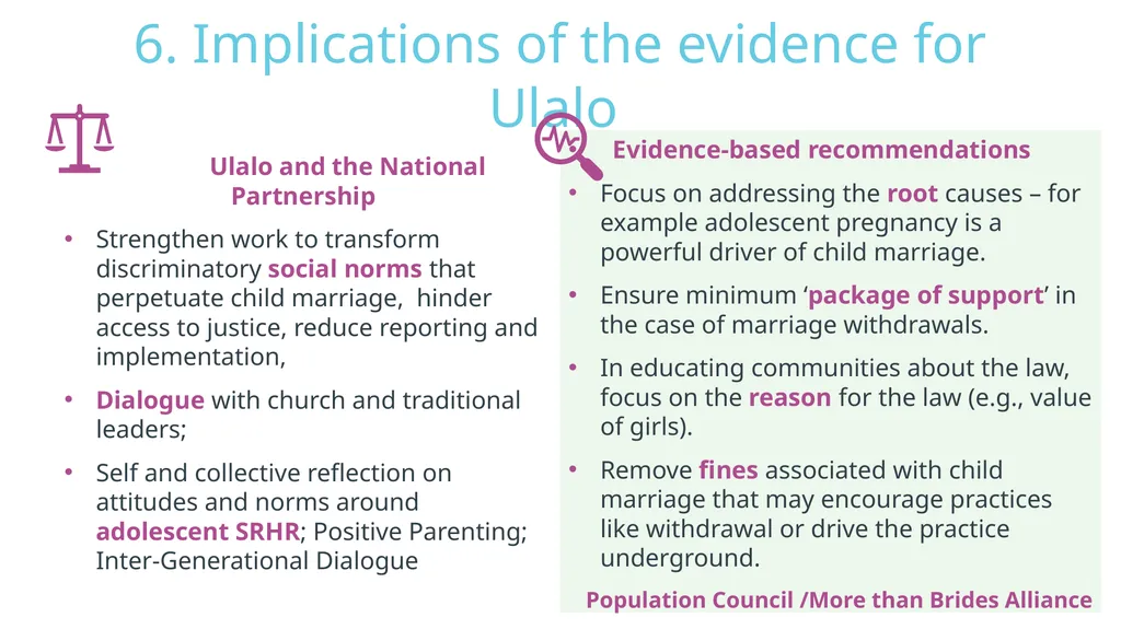 SIX SHARED GOALS Sharing evidence, learning, new - slide 51 of 56