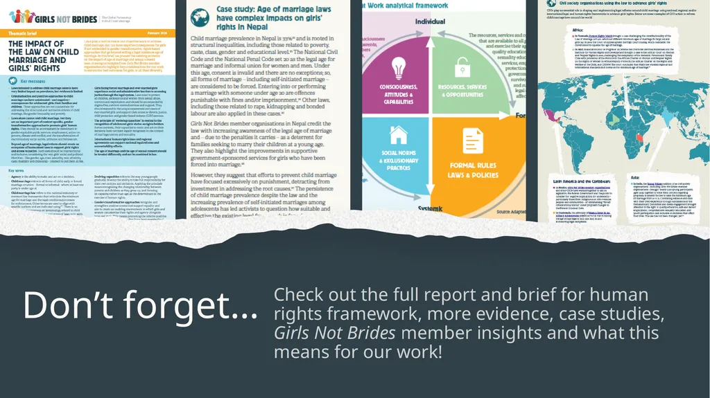 SIX SHARED GOALS Sharing evidence, learning, new - slide 35 of 56