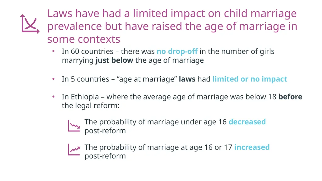 SIX SHARED GOALS Sharing evidence, learning, new - slide 19 of 56