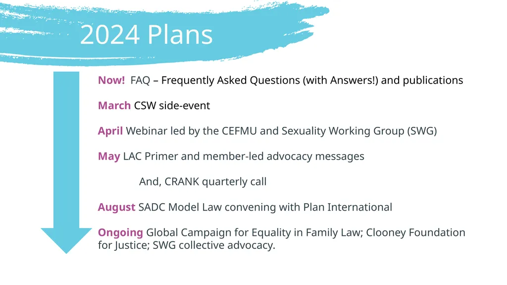 SIX SHARED GOALS Sharing evidence, learning, new - slide 53 of 56