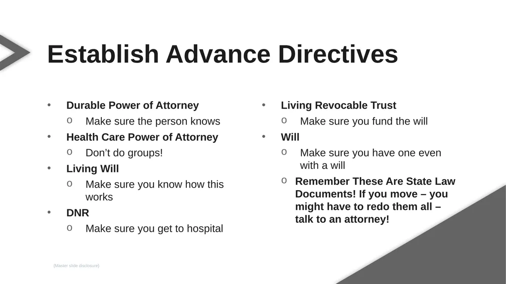 Estate Planning For Today {Presenter Name} - slide 28 of 37