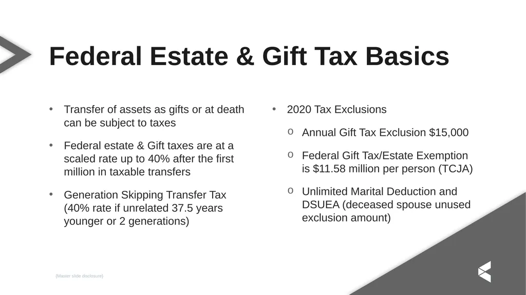 Estate Planning For Today {Presenter Name} - slide 23 of 37