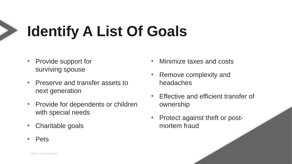 Estate Planning For Today {Presenter Name} - slide 11 of 37
