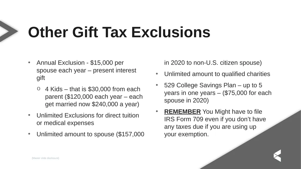 Estate Planning For Today {Presenter Name} - slide 24 of 37