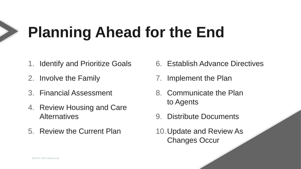 Estate Planning For Today {Presenter Name} - slide 34 of 37