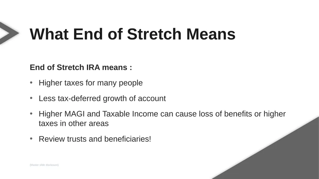 Estate Planning For Today {Presenter Name} - slide 20 of 37