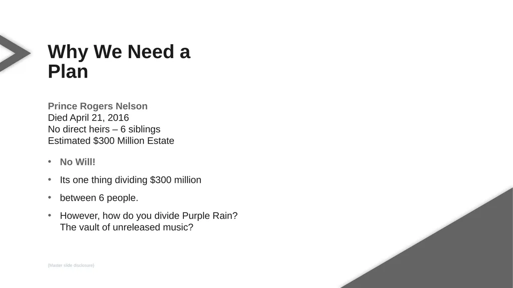 Estate Planning For Today {Presenter Name} - slide 7 of 37