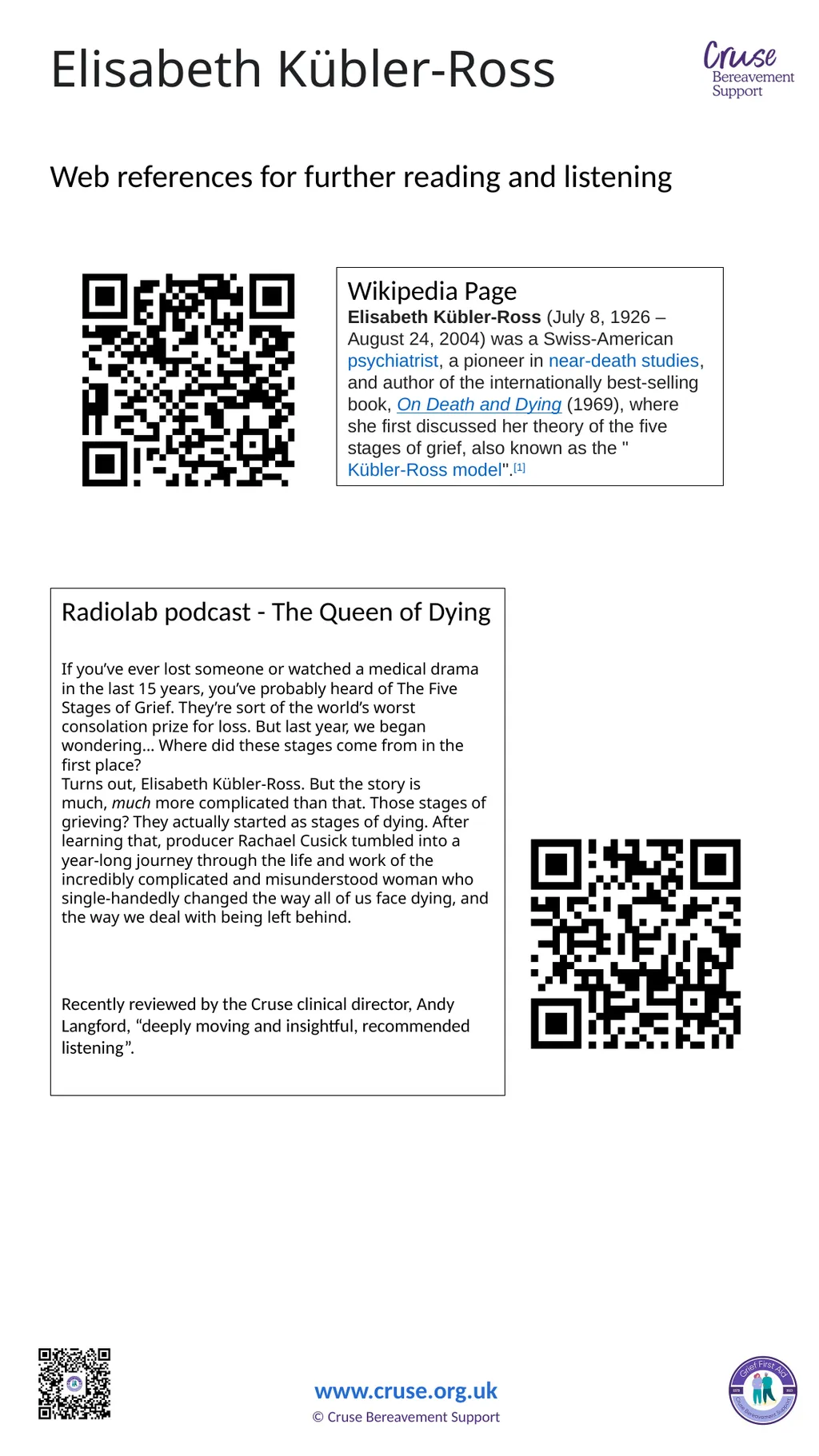 Module 1 Grief First Aid – Handout’s How to use - slide 8 of 12