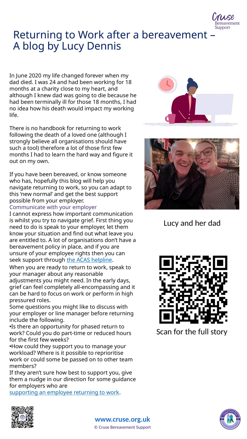 Module 1 Grief First Aid – Handout’s How to use - slide 12 of 12