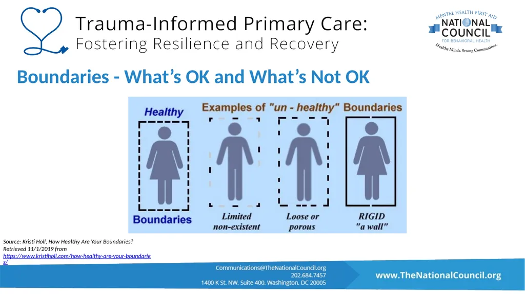 For the trainer: Please note this slide deck is - slide 14 of 26
