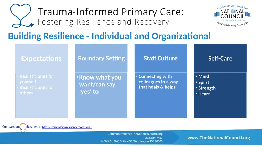 For the trainer: Please note this slide deck is - slide 10 of 26