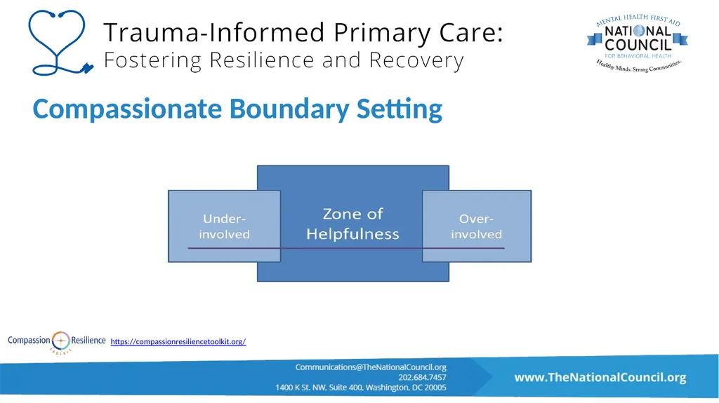 For the trainer: Please note this slide deck is - slide 15 of 26