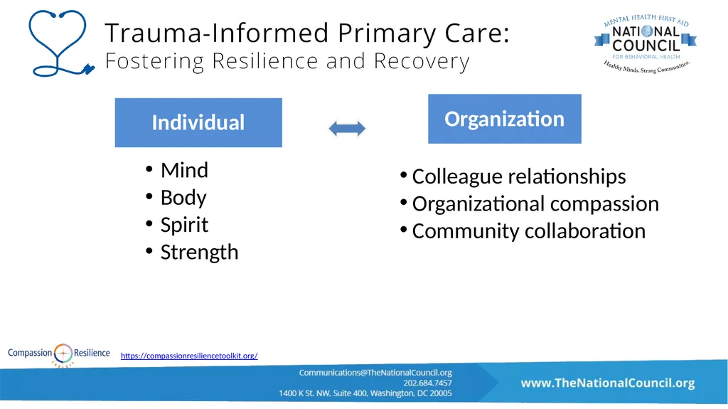 For the trainer: Please note this slide deck is - slide 11 of 26