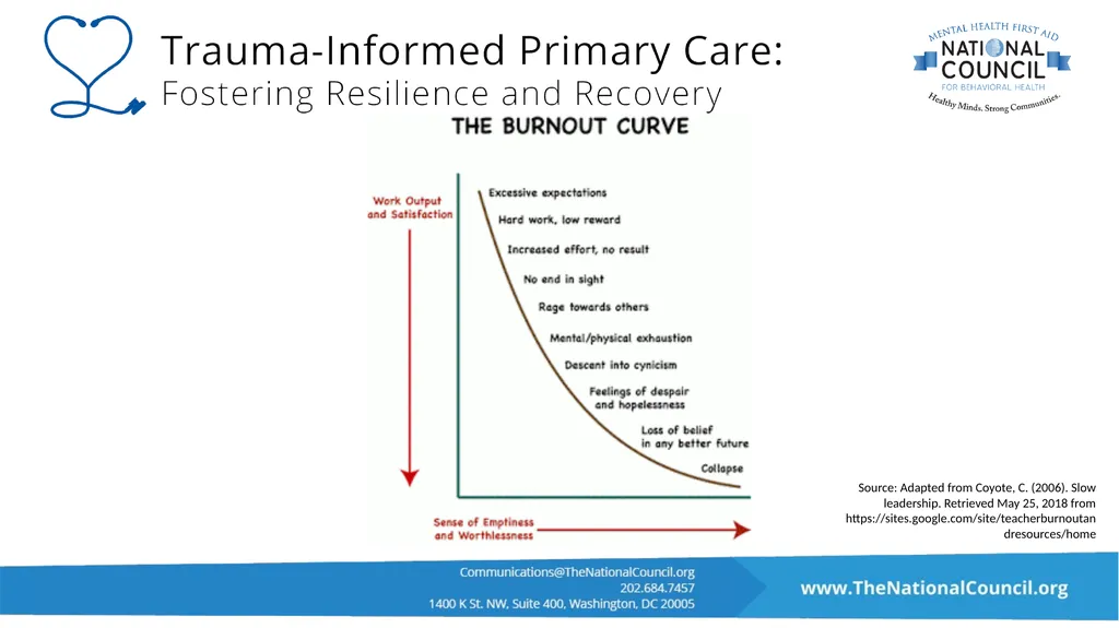 For the trainer: Please note this slide deck is - slide 6 of 26