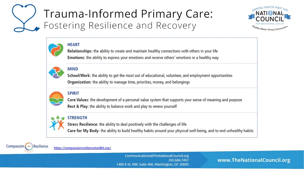 For the trainer: Please note this slide deck is - slide 21 of 26