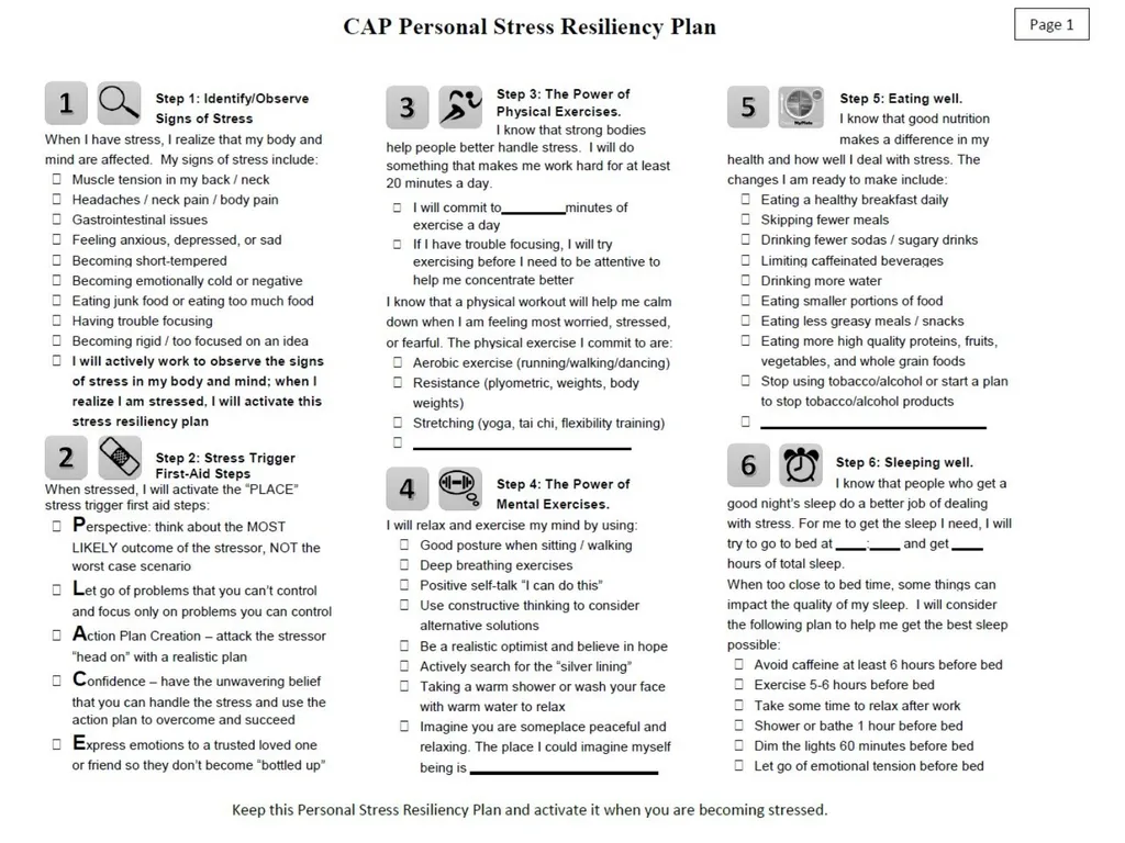Look, Listen, and Link (LLL) Basic Psychological - slide 22 of 37