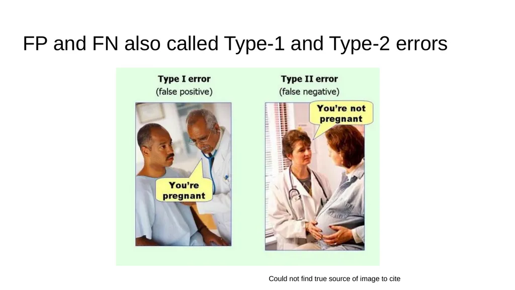 Evaluation Metrics CS229 Yining Chen (Adapted from - slide 12 of 31