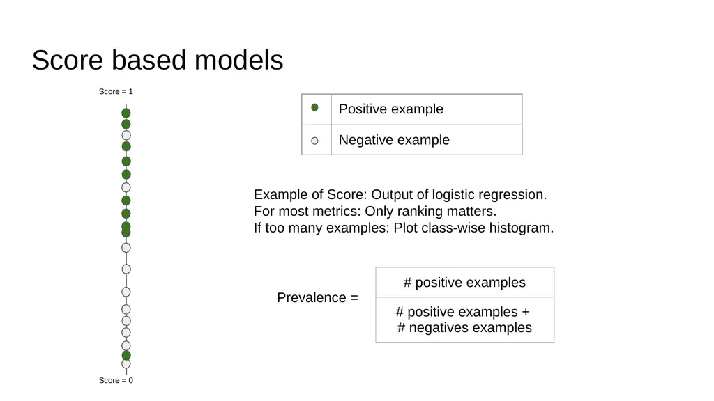 Evaluation Metrics CS229 Yining Chen (Adapted from - slide 5 of 31