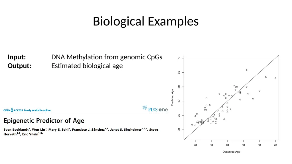 Introduction to Machine Learning Hayley Carr, - slide 6 of 124