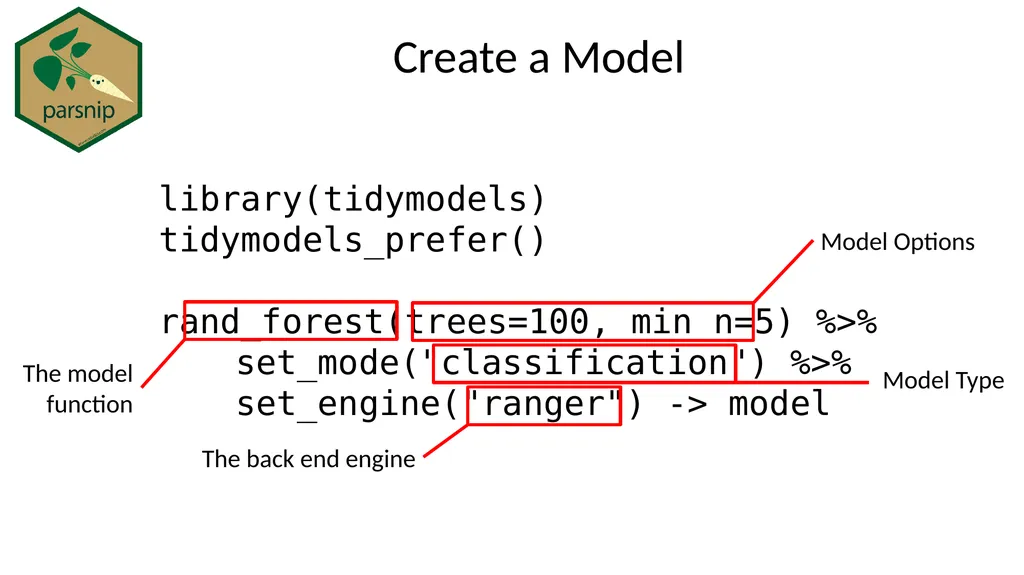 Introduction to Machine Learning Hayley Carr, - slide 93 of 124