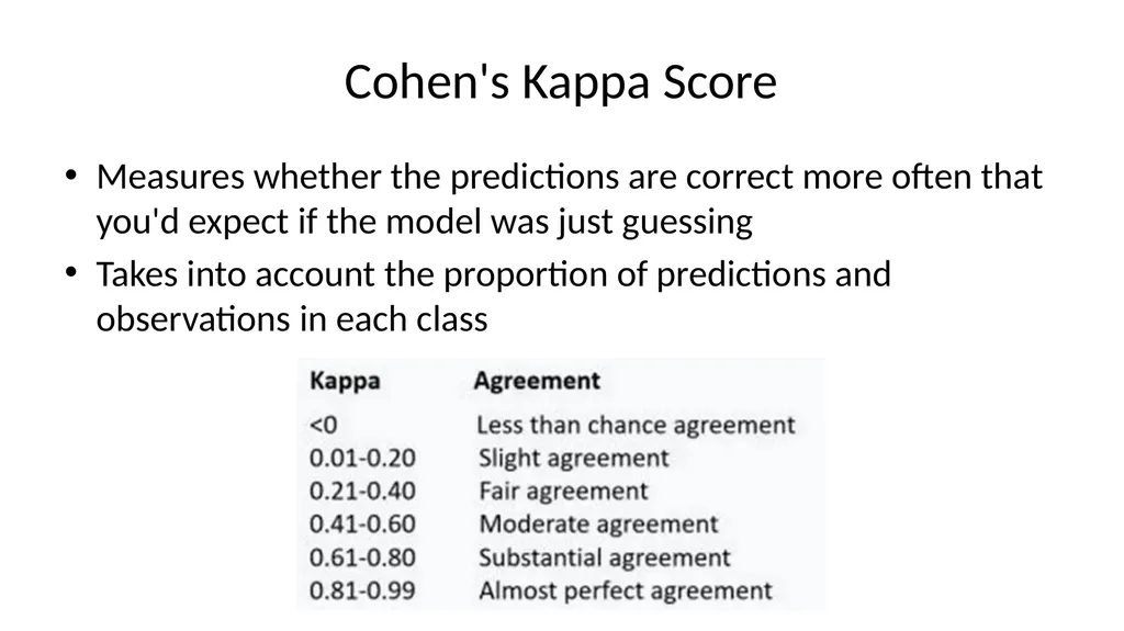Introduction to Machine Learning Hayley Carr, - slide 59 of 124