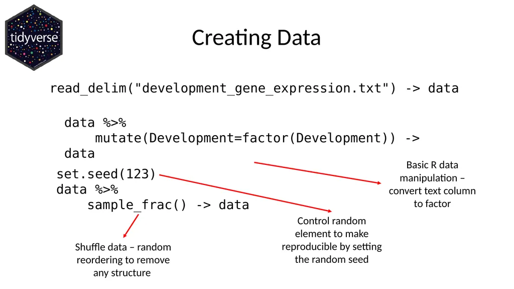 Introduction to Machine Learning Hayley Carr, - slide 95 of 124