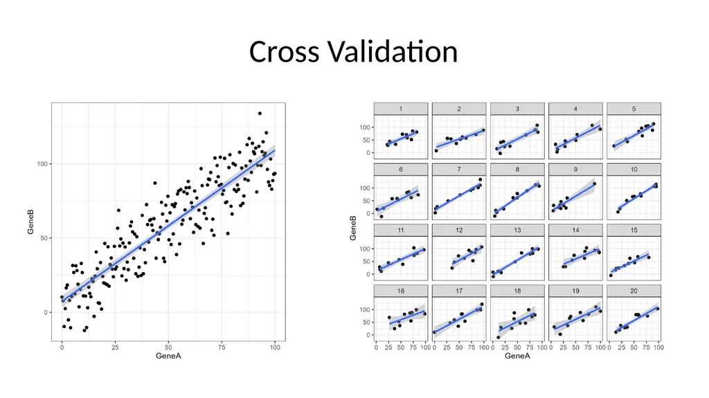 Introduction to Machine Learning Hayley Carr, - slide 71 of 124