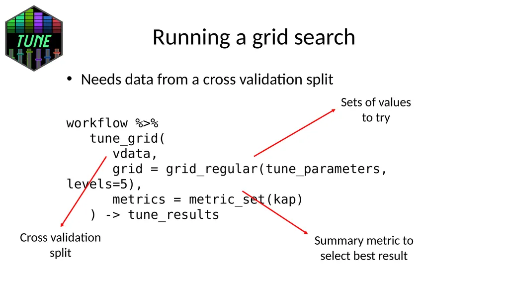 Introduction to Machine Learning Hayley Carr, - slide 122 of 124