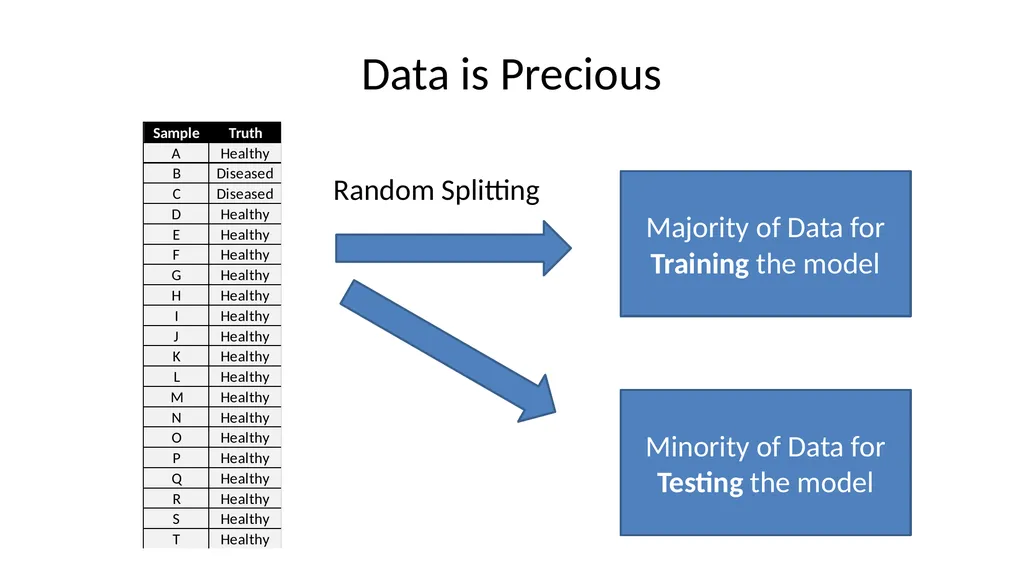 Introduction to Machine Learning Hayley Carr, - slide 67 of 124